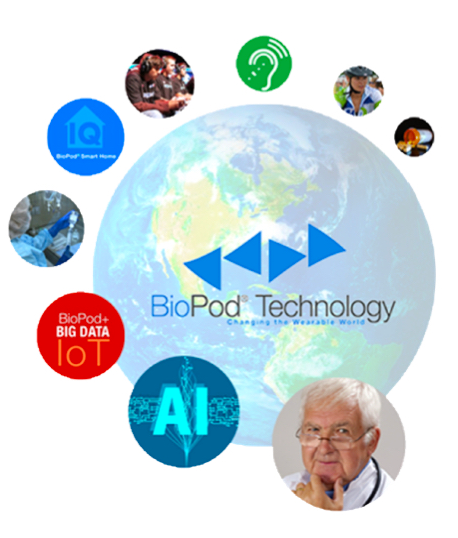 biopoduniverse